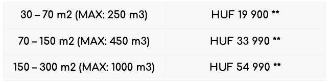 Special Scent  Image of Special Scent