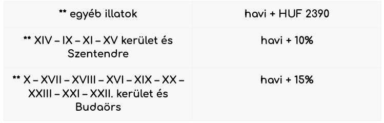 Special Scent  Image of Special Scent