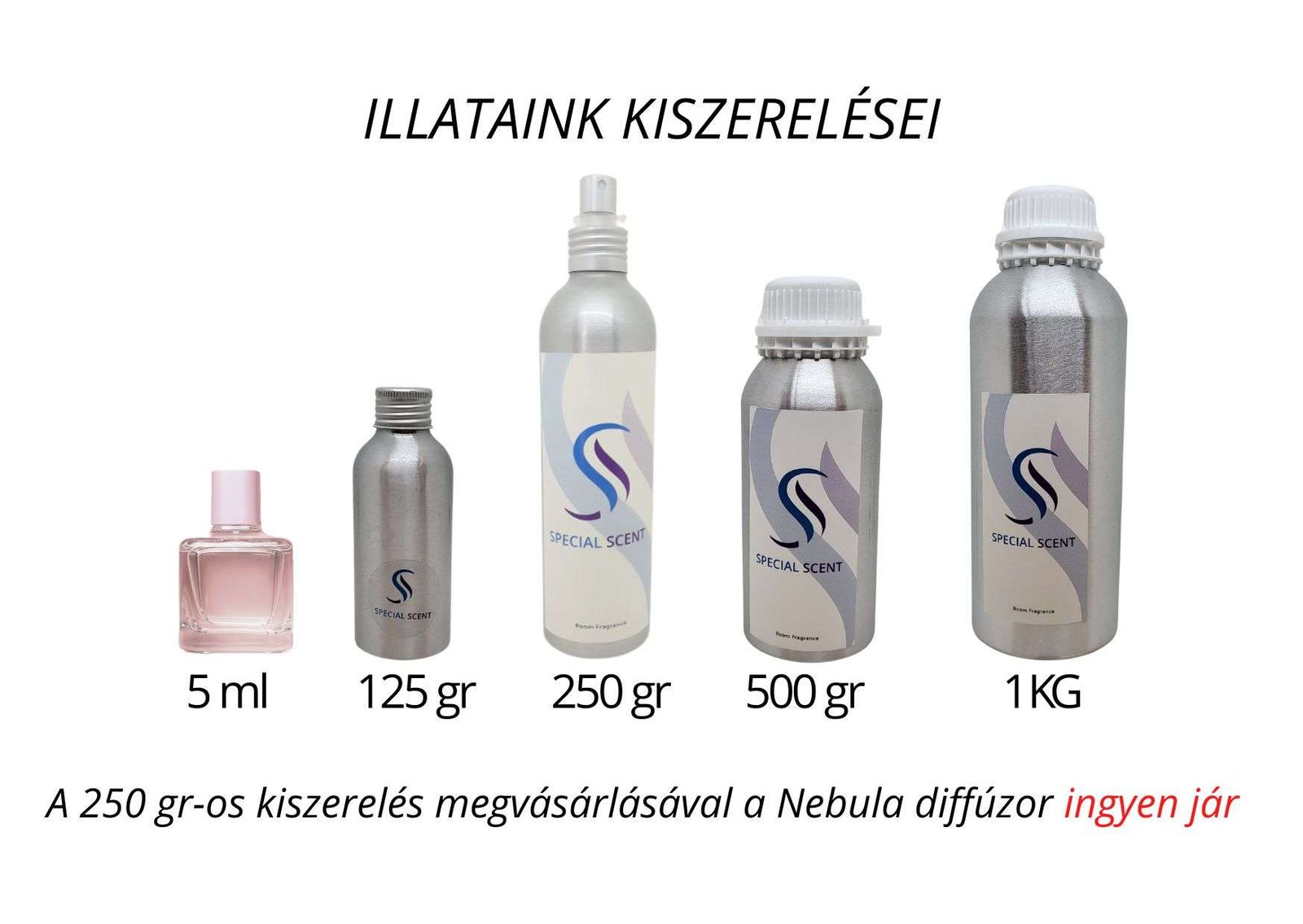 Image of Havasi gyopár - Special Scent Special Scent Image of Special Scent